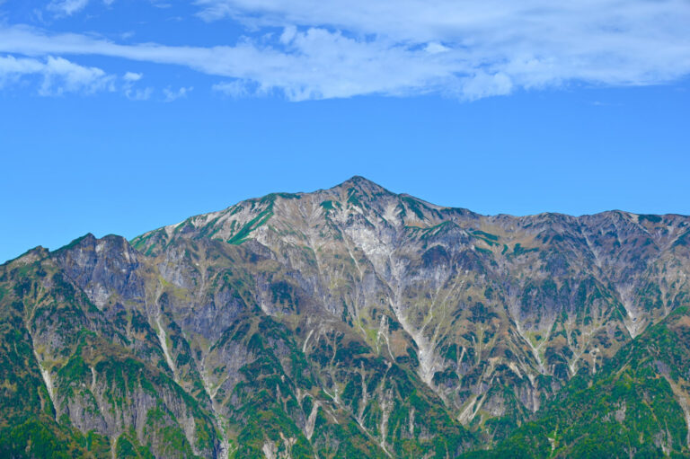 笠ヶ岳（鏡平コース）